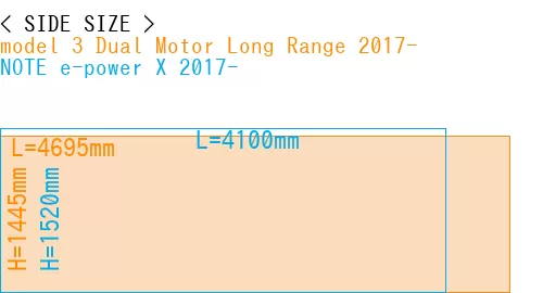 #model 3 Dual Motor Long Range 2017- + NOTE e-power X 2017-